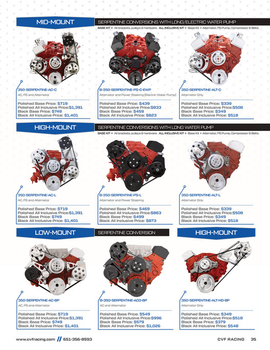 Cfengine Catalogue CVF Racing - Official Product Catalog for 2025 - Page 34-35