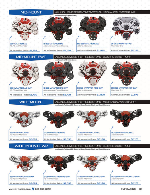 CVF Racing - Official Product Catalog for 2025 - Page 32-33