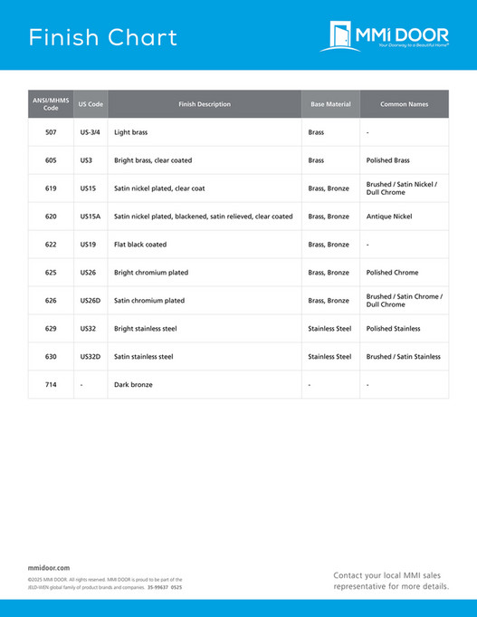 MMI DOOR - 35-99637_MMI-Finish-Chart_0425 (1) - Page 1