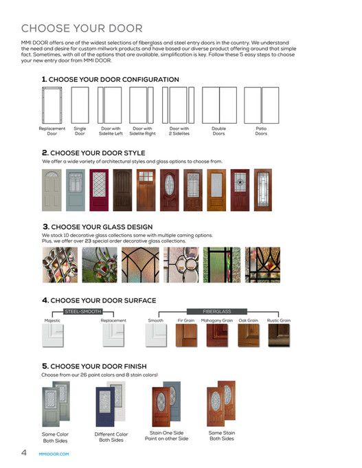 MMI DOOR - MMI DOOR - Exterior Doors Brochure - Page 4-5