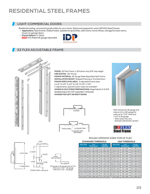 MMI DOOR - Commercial Brochure - Page 22-23