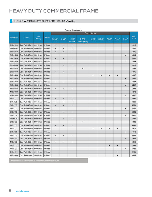 MMI DOOR - Commercial Price Pages - Page 6-7
