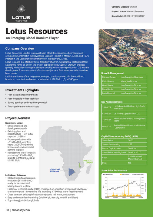 The Assay - The Assay - Critical Minerals Edition 2024 - Page 38-39