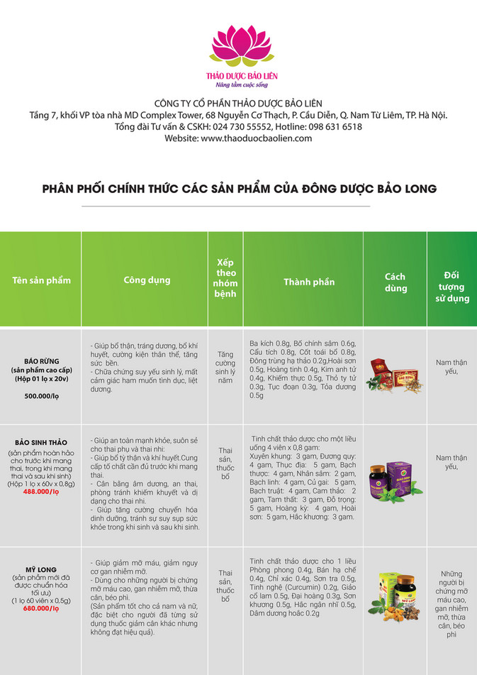 Baolien Danhmucsanpham Page 3 Created With Publitas Com