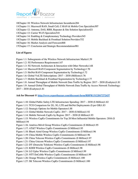 4g Wireless Technology Pdf