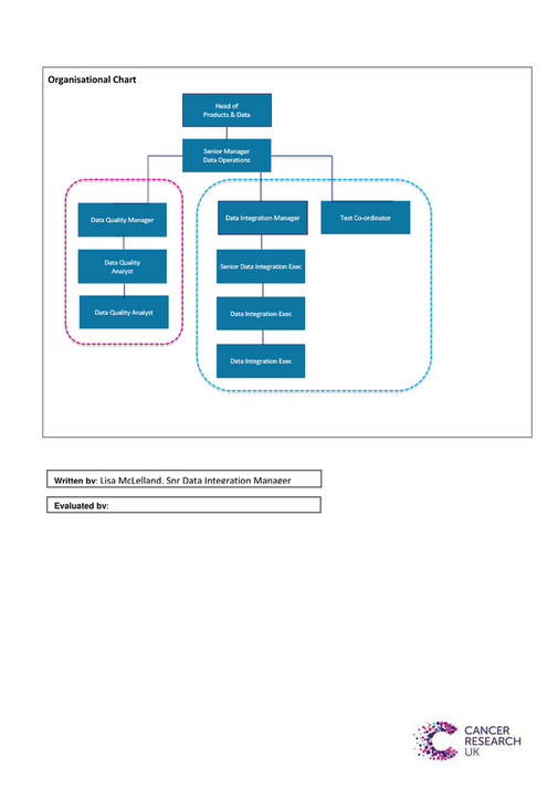 Cancer Research UK - Senior Data Integration Executive_June 2017 - Page ...