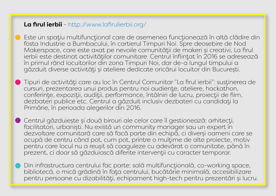 cum să înveți să tranzacționezi profitabil cu opțiuni binare