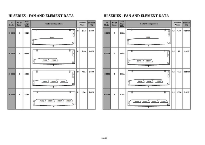 Deco 2000 - AMF Reece CR, s.r.o. - PDF Catalogs, Technical Documentation