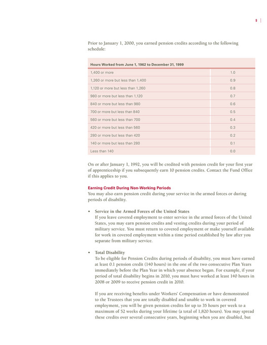 my-publications-pension-plan-summary-plan-description-2011-page-10