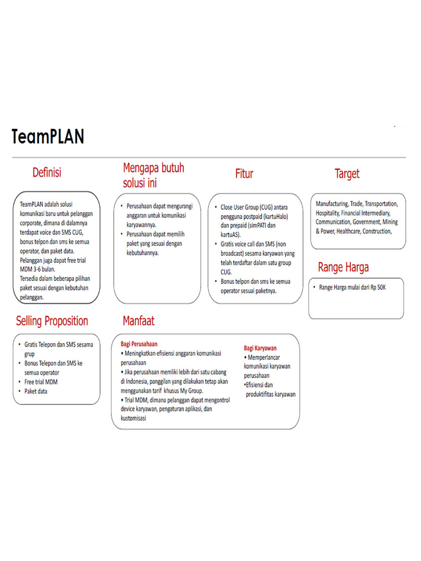 Telkomsel Telkomsel Corporate Business Solutions Page 16 17 Created With Publitas Com