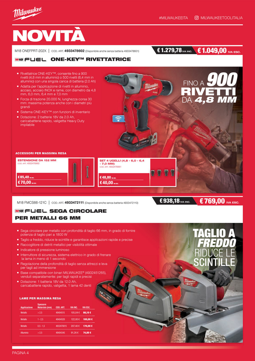 Milwaukee Rivettatrice a batteria M18 ONEFPRT-202X