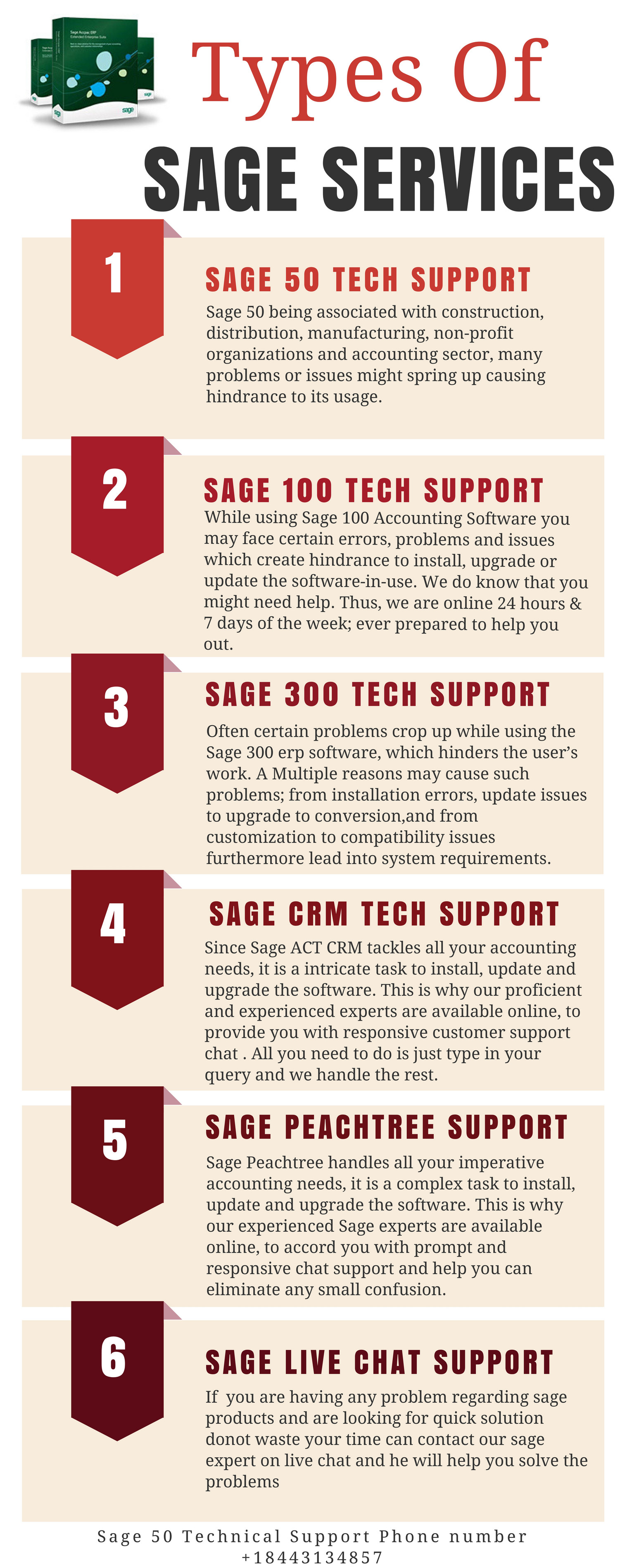 act by sage support
