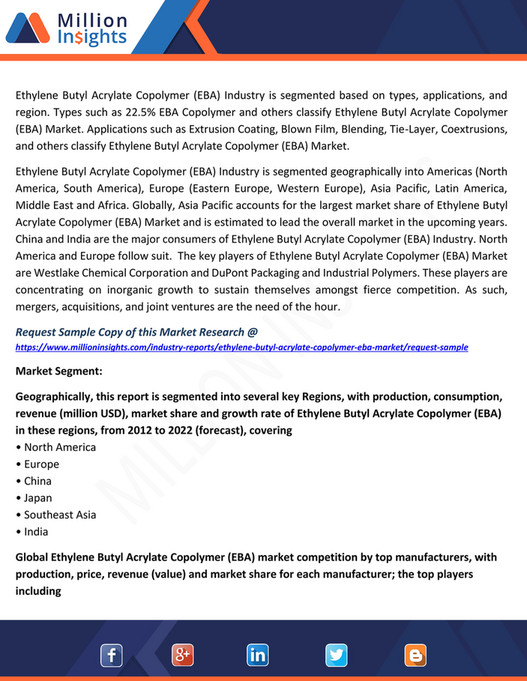 Ethylene Butyl Acrylate Copolymer