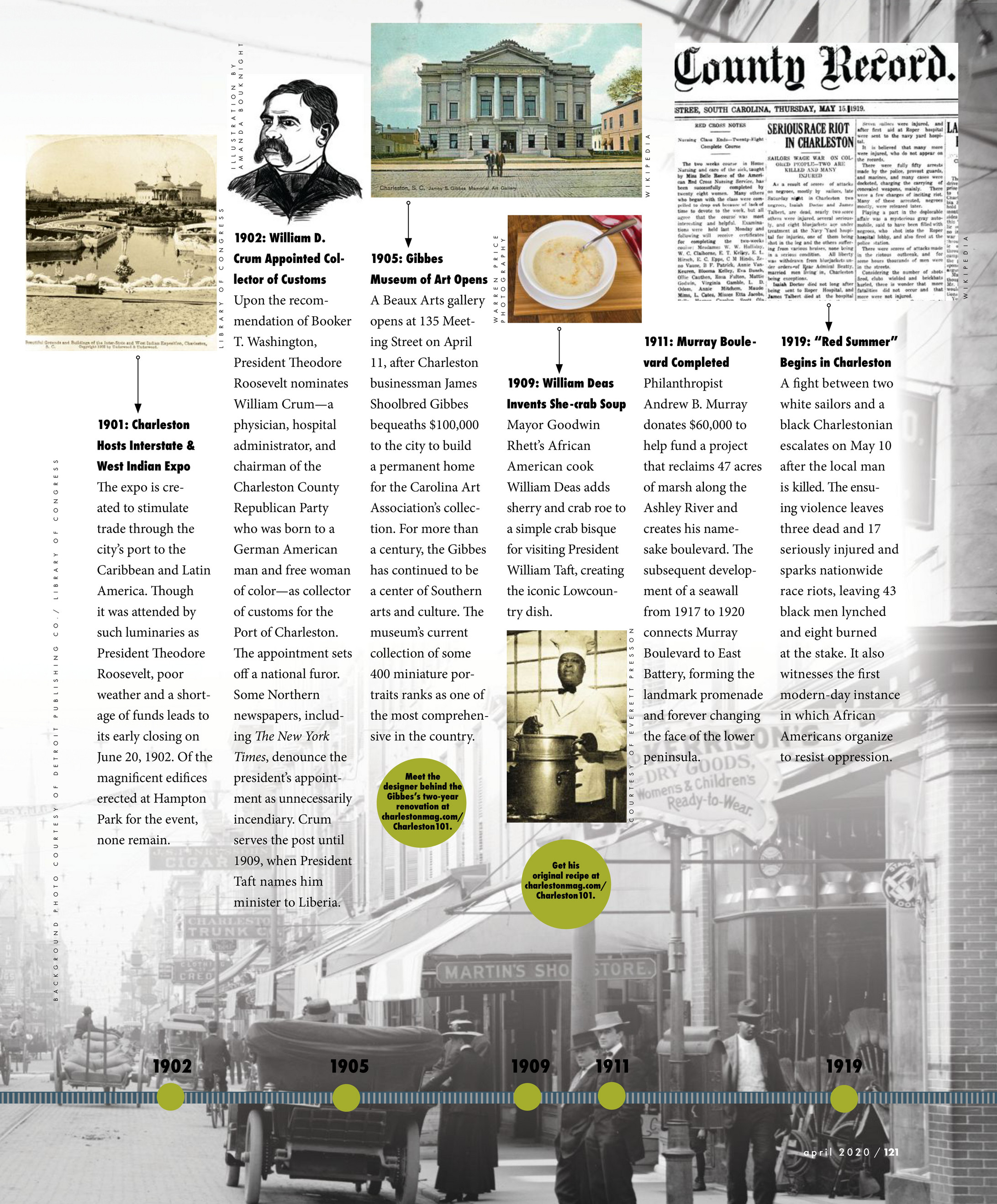 Gulfstream Communications Charleston Magazine April 2020 Charleston 101 Page 2 3