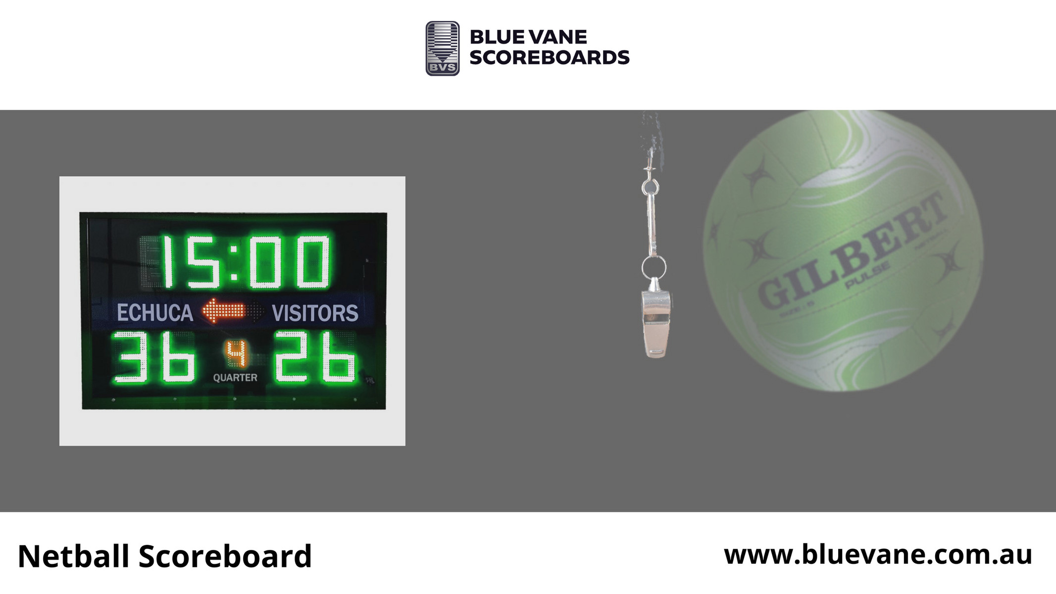 Thunderbirds Netball Scoreboard