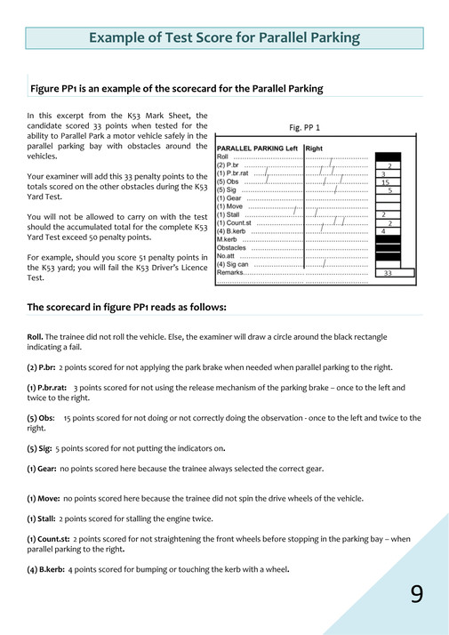 My Publications - The K53 Yard Test Made Easy (Preview) - Page 10-11 ...