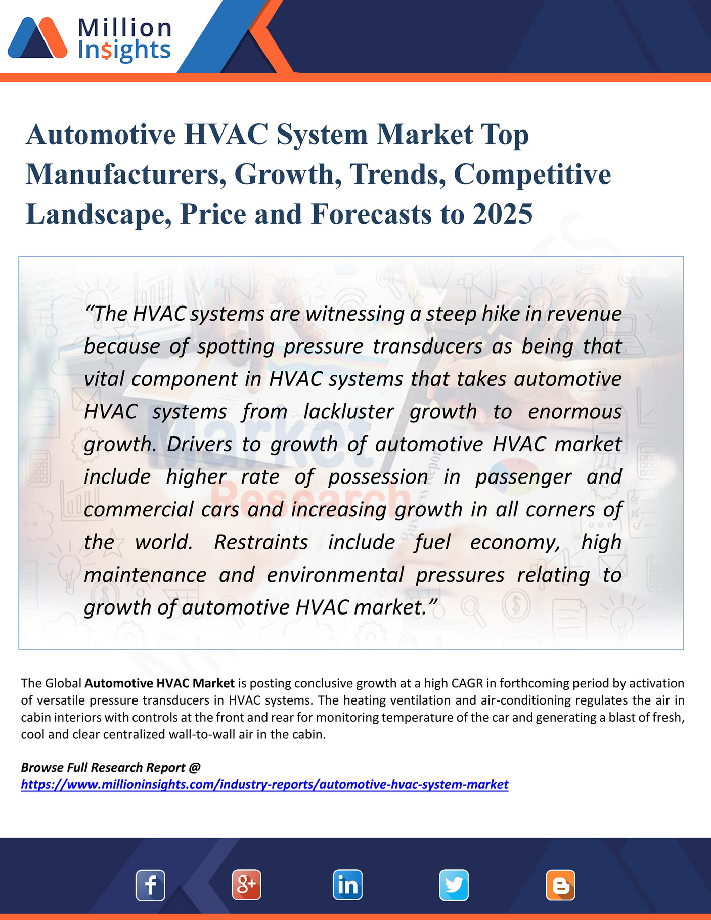 My publications Automotive HVAC System Market Top Manufacturers