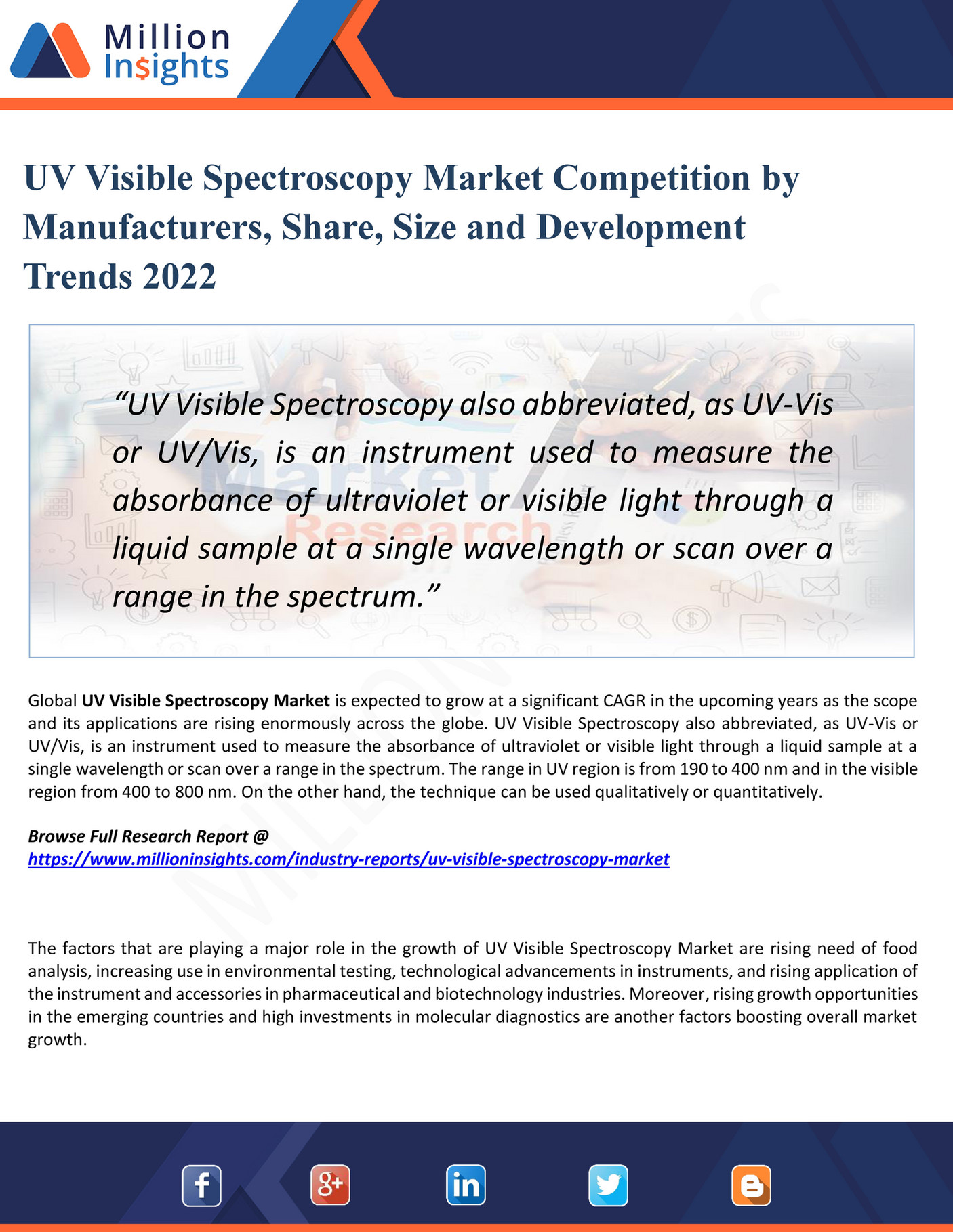 My publications UV Visible Spectroscopy Market Competition by