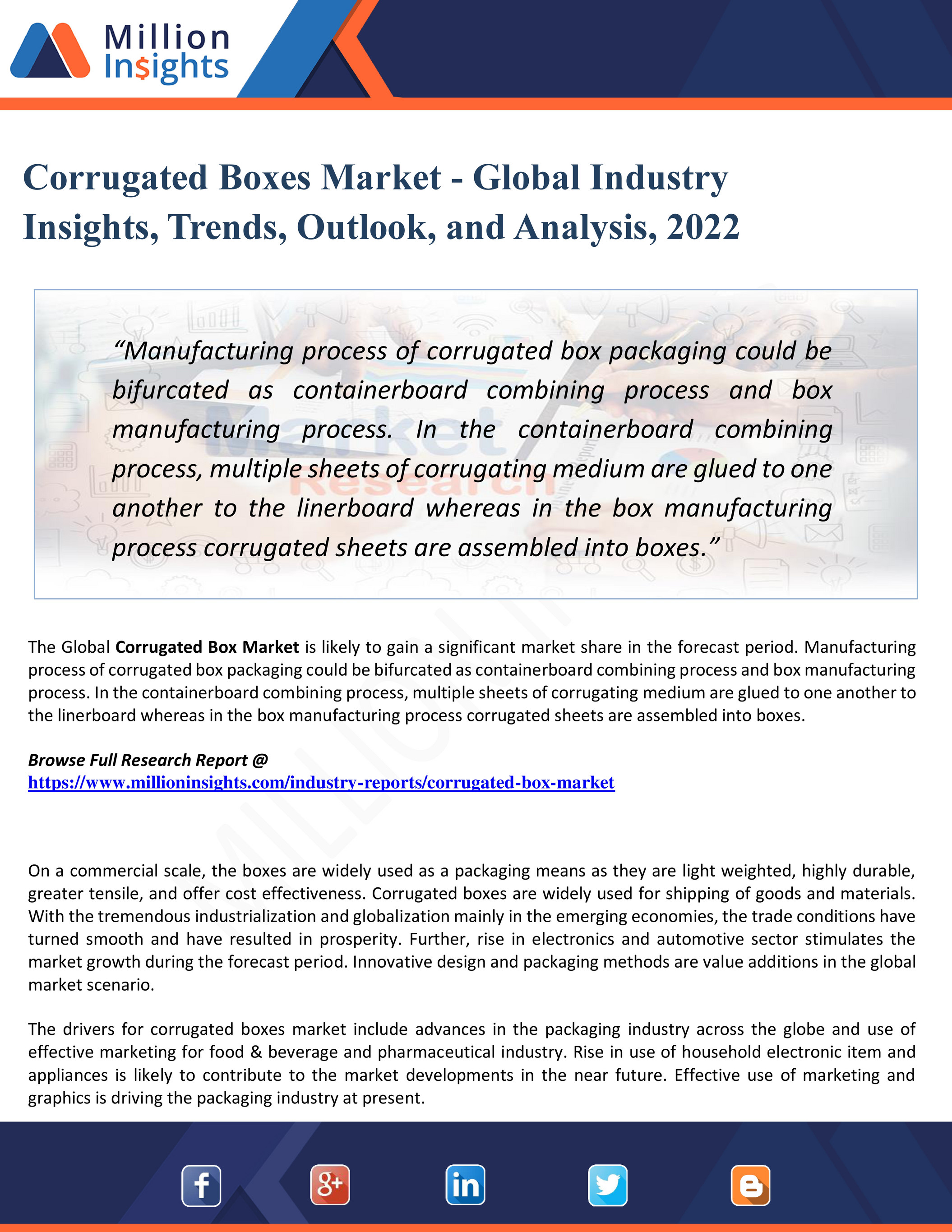 corrugated box industry