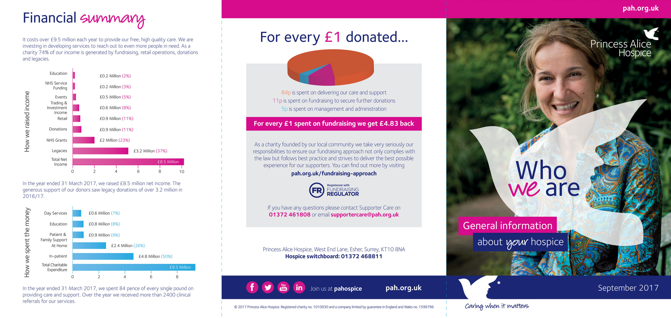 Princess Alice Hospice Who we are 2017 Page 1 Created with