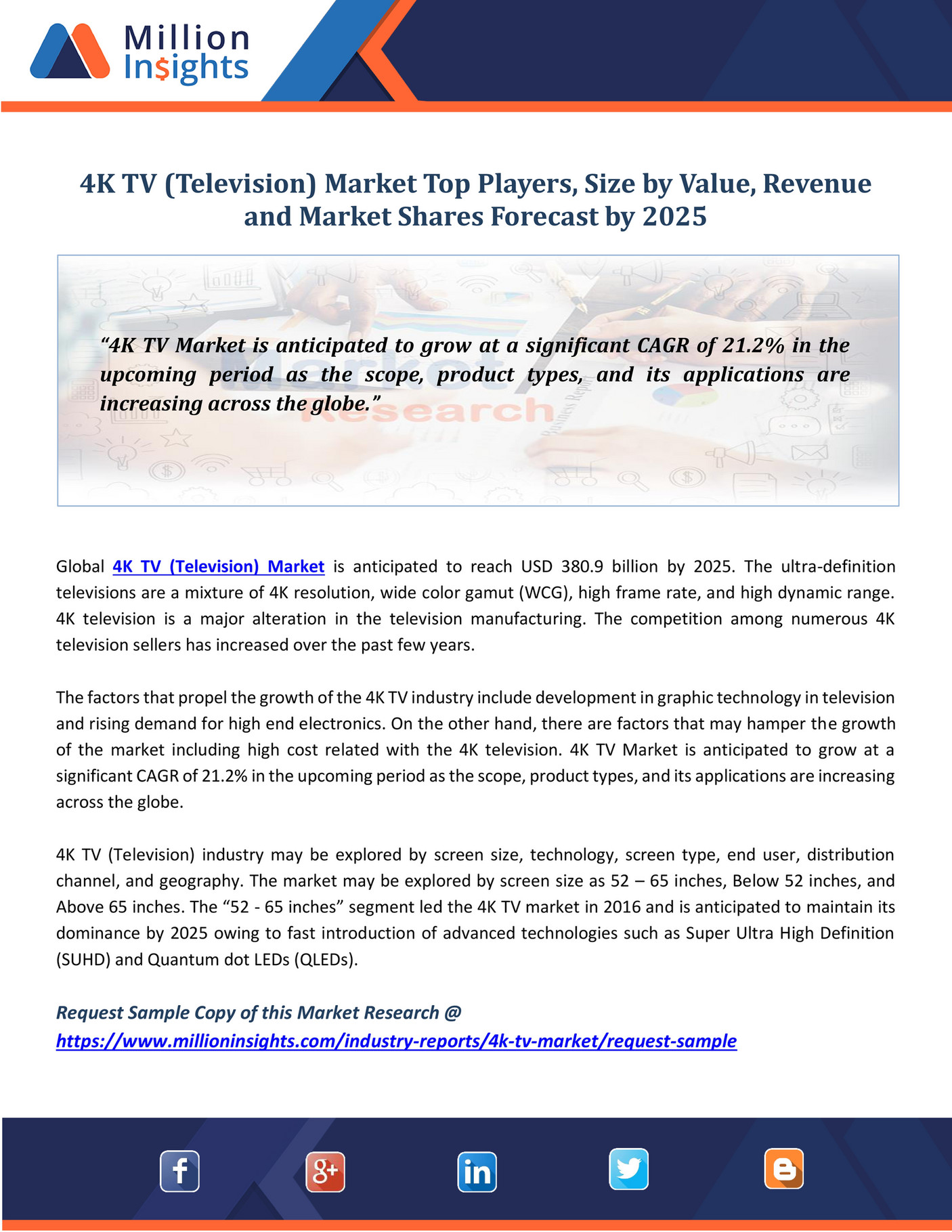 Million Insight 4K TV (Television) Market Top Players, Size by Value