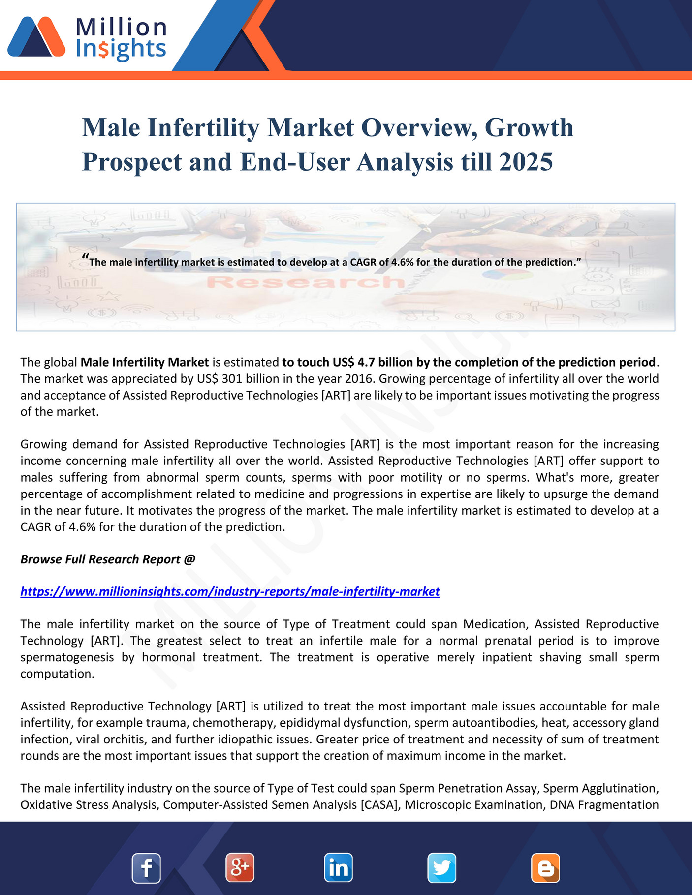 Million Insights Male Infertility Market Overview, Growth Prospect