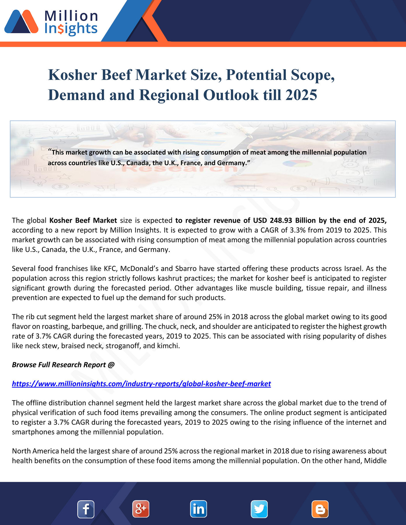 Million Insights Kosher Beef Market Size, Potential Scope, Demand and