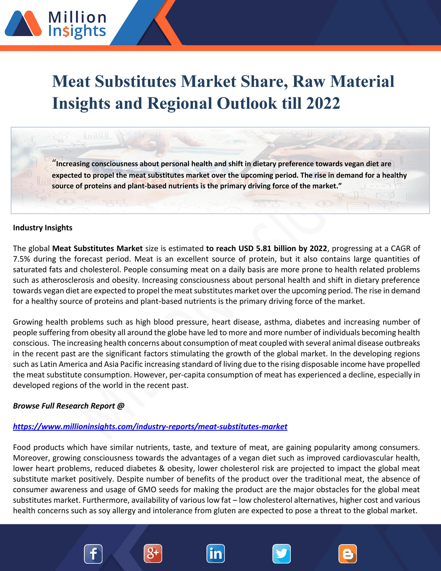 Million Insights Meat Substitutes Market Share, Raw Material Insights