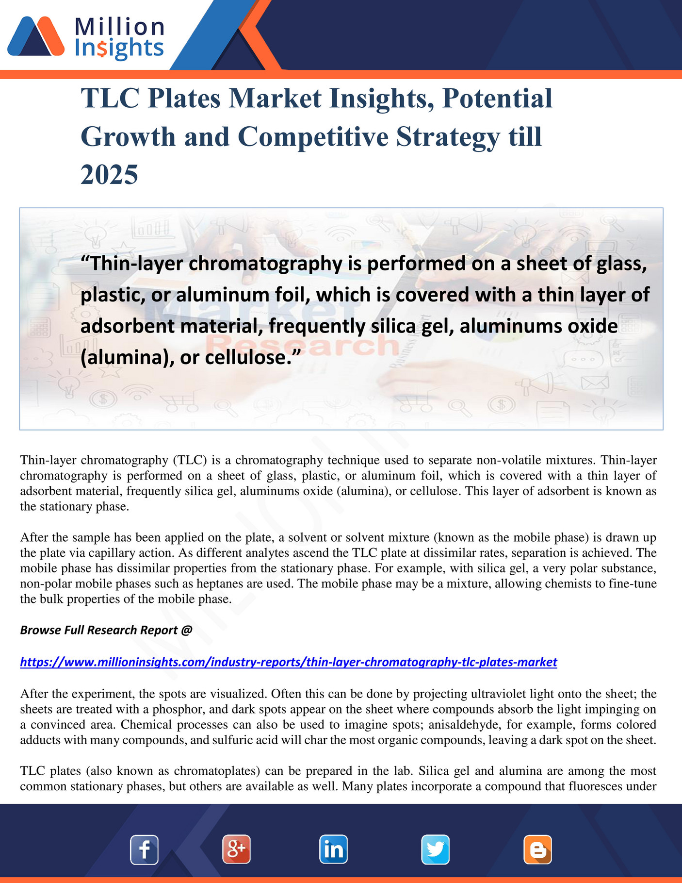 Million Insights TLC Plates Market Insights, Potential Growth and