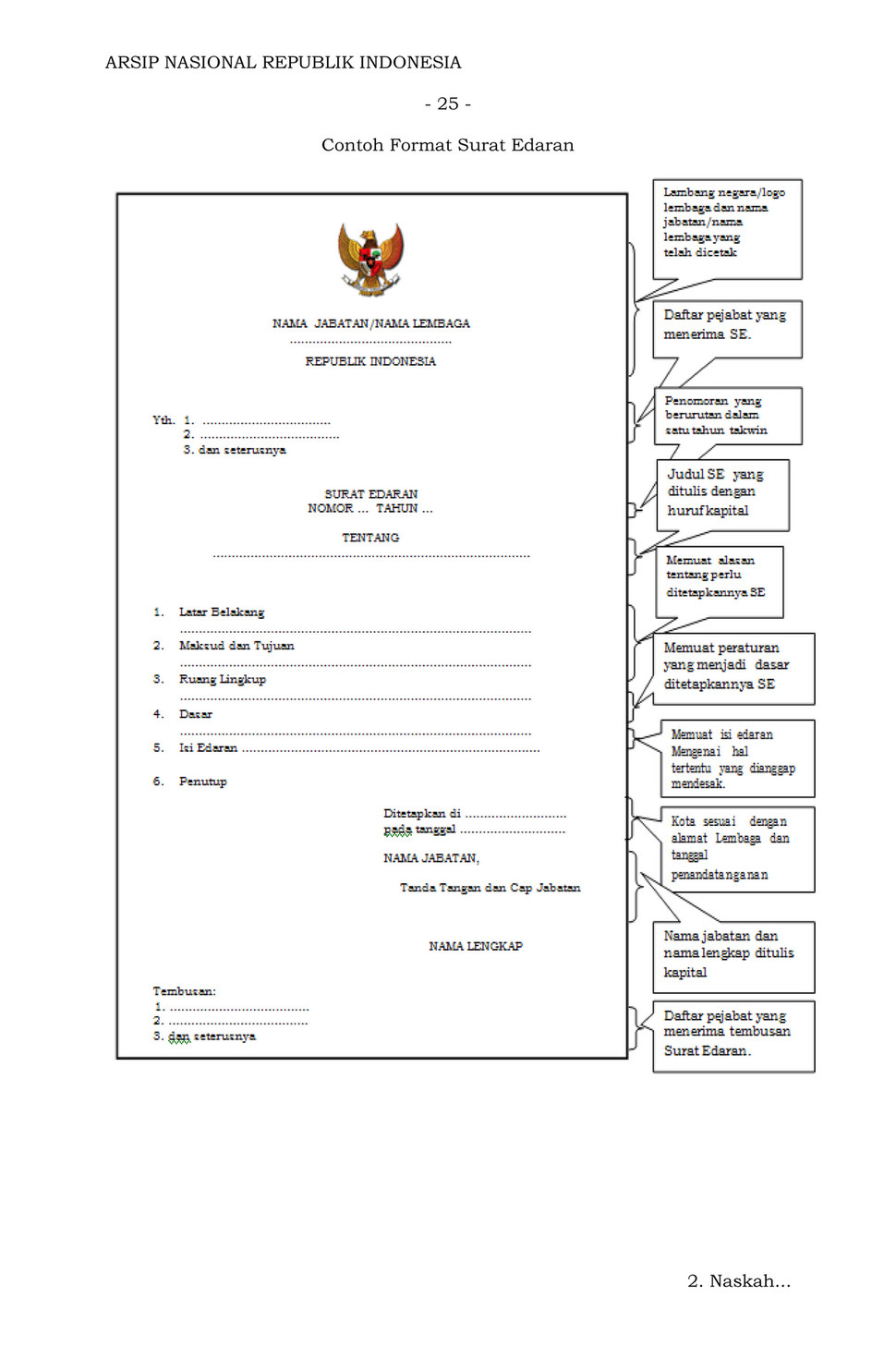 Pn Mandailing Natal Perka Anri No 02 Tahun 2014 Tentang Pedoman Tata Naskah Dinas Page 30 Created With Publitas 