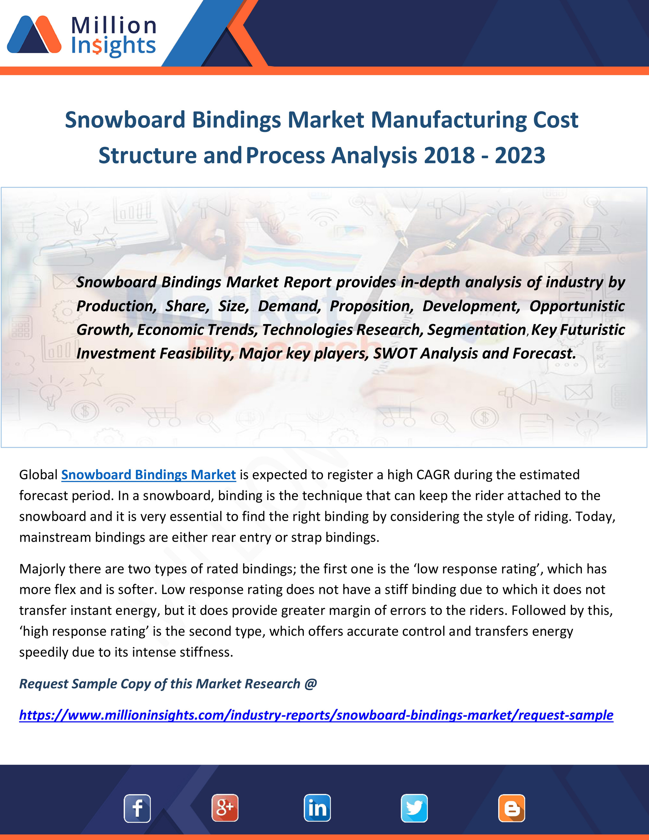 snowboard bindings cost