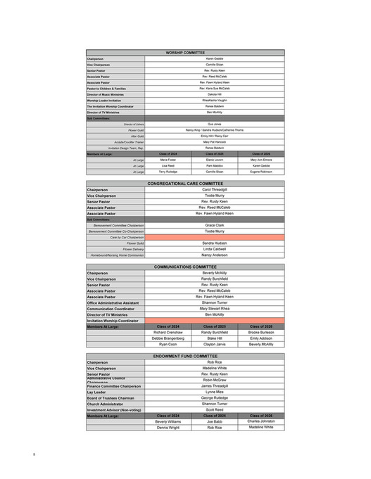Church Committee Worksheet First United Methodist Church, Tupelo MS - FUMC 2024 Committees ...