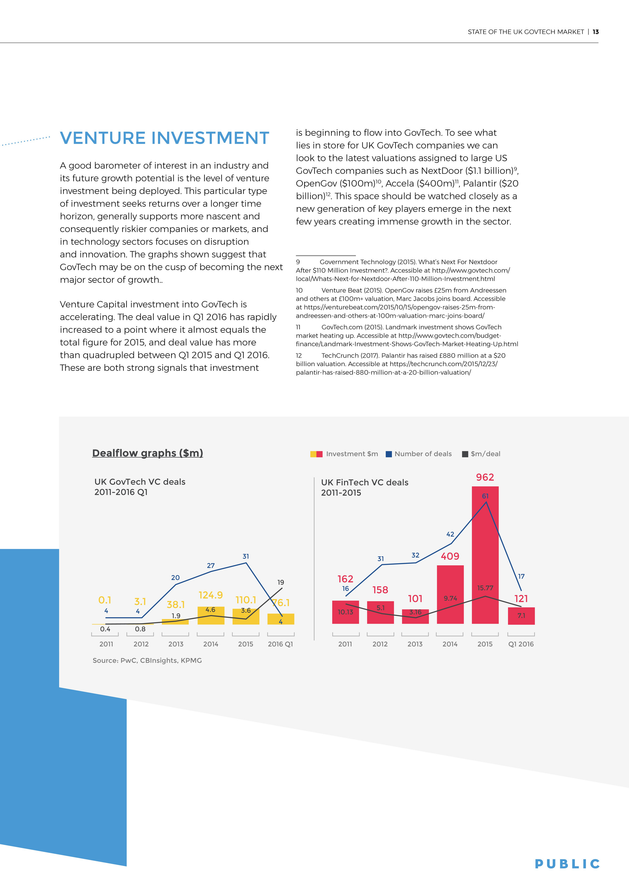 Public - State of the UK GovTech Market - Page 1 - Created with Publitas.com