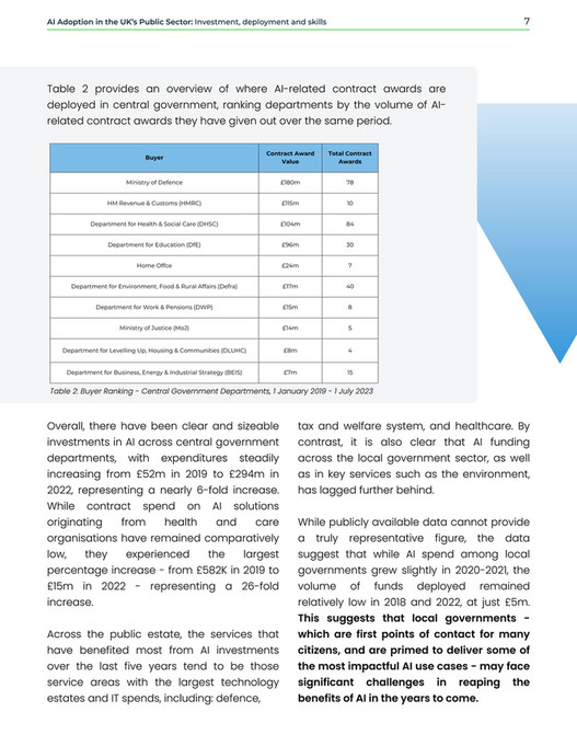 Public - AI Adoption in the UK's Public Sector - Page 8-9 - Created ...