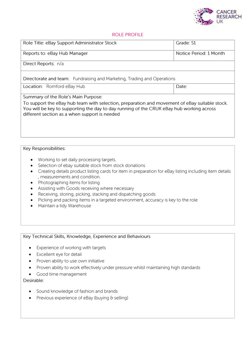 kind of friends essay viorst