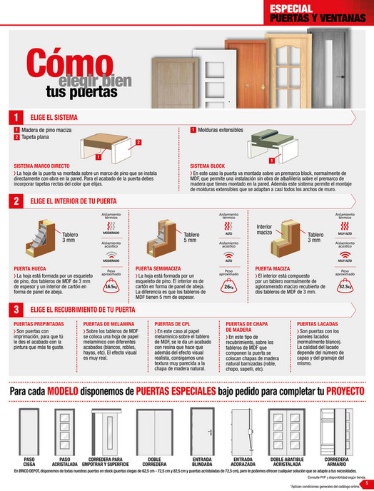 Brico Depôt España - Catalogo Especial Puertas Y Ventanas (Tarragona ...