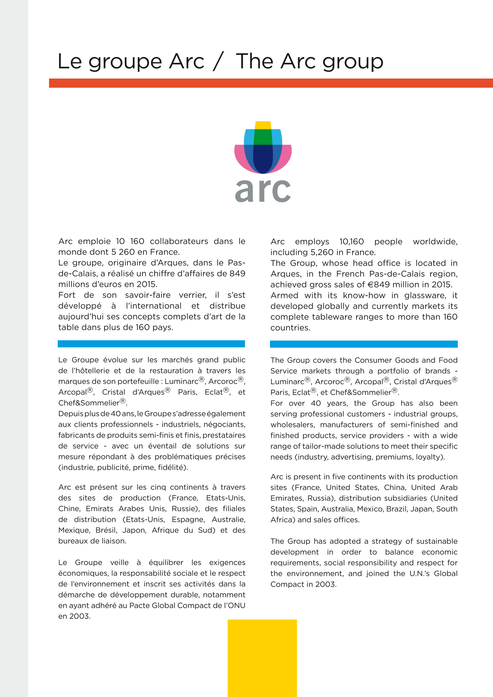 Abdul Rahims Bros Catalogue Arcoroc 17 Page 1 Created With Publitas Com