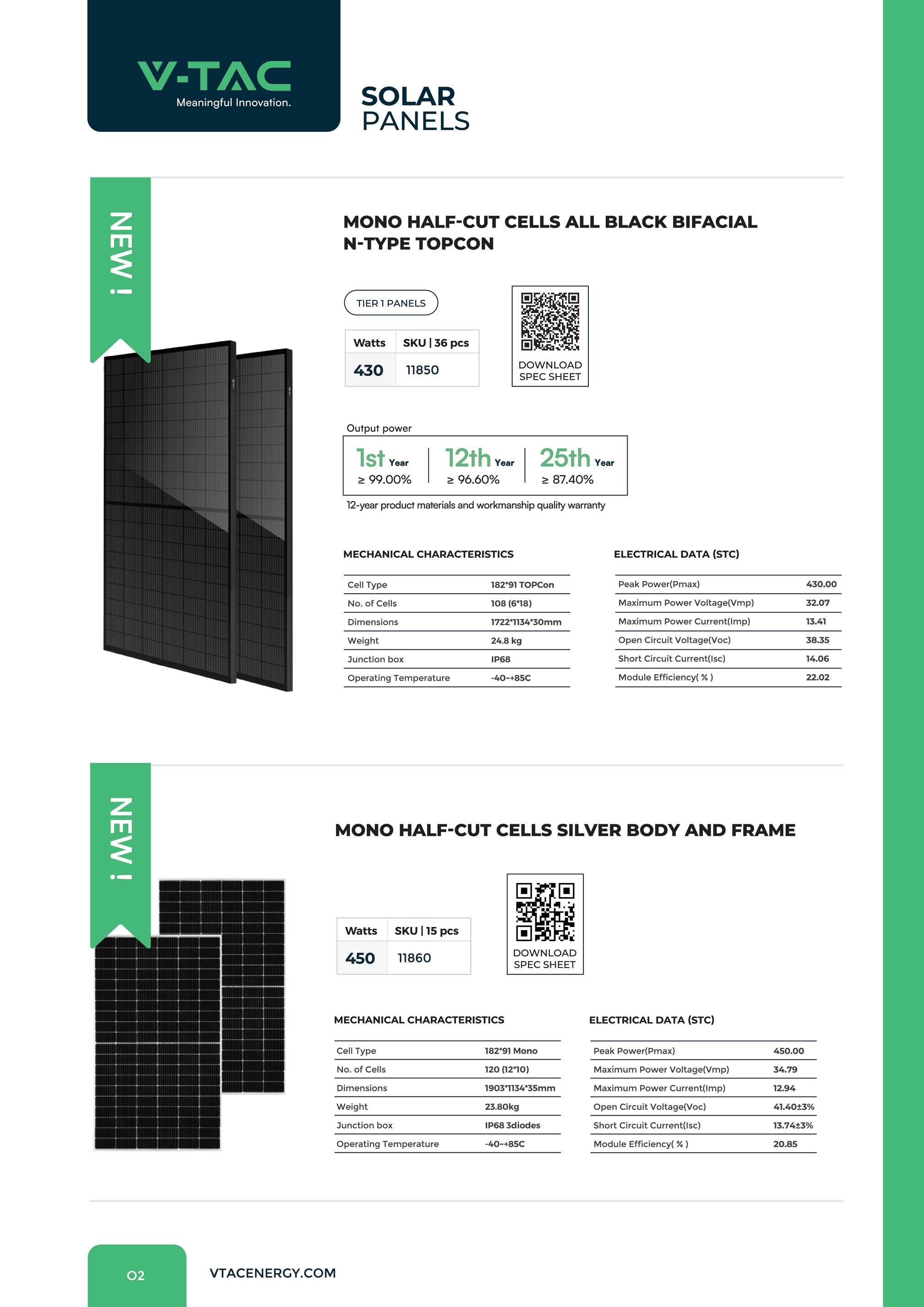 Catalogo V-TAC Solar 2023