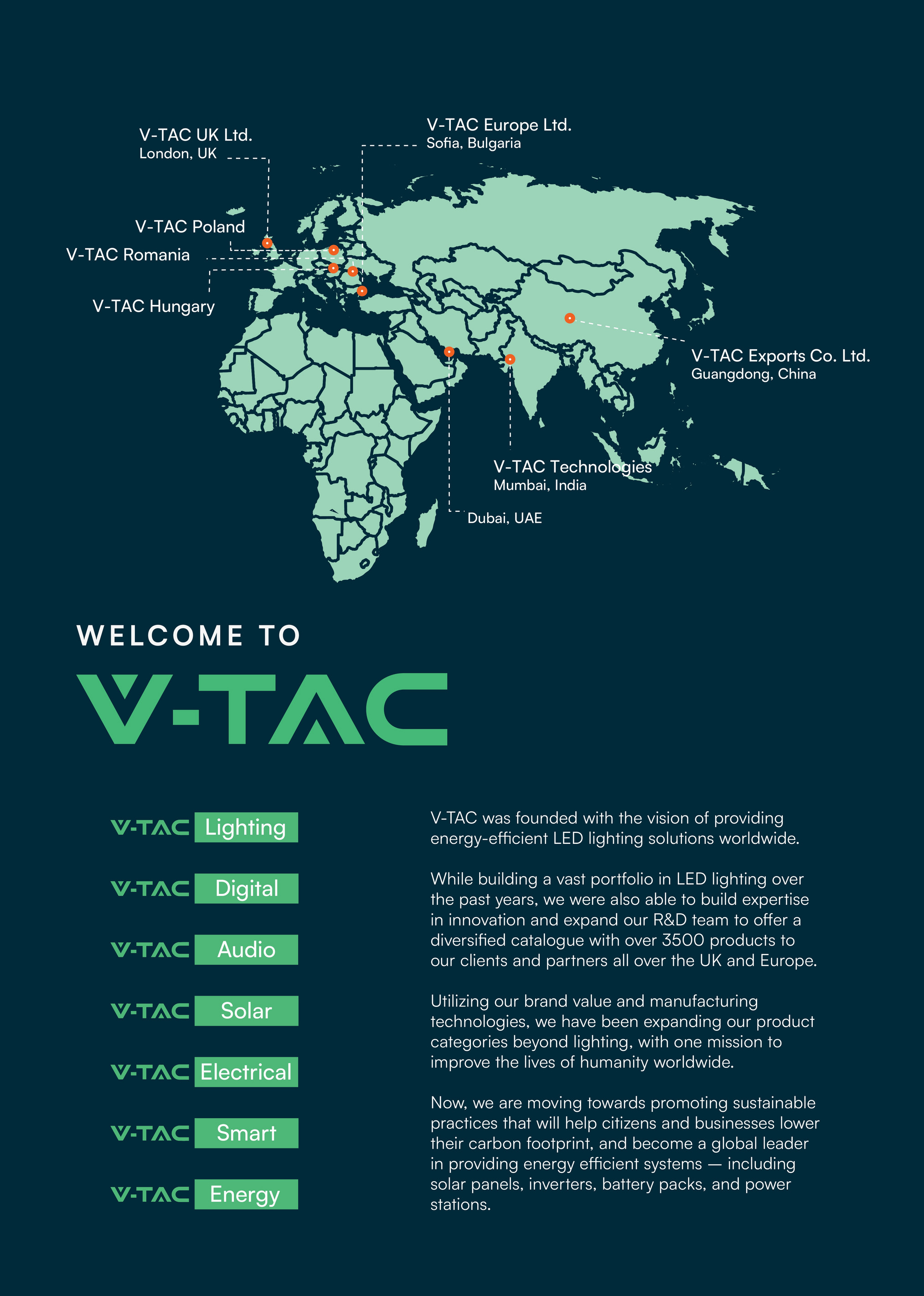 V-TAC LED Lighting Solutions (@vtacindia) • Instagram photos and videos