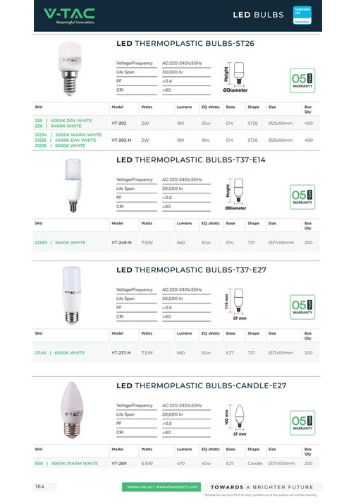 VTAC - Samsung Bulbs - Page 1