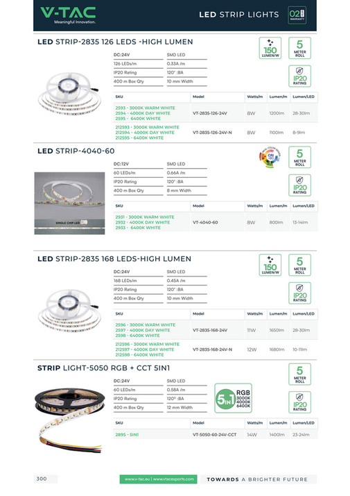 Vtac Led Strip VTAC - LED Strip Lights - Page 1