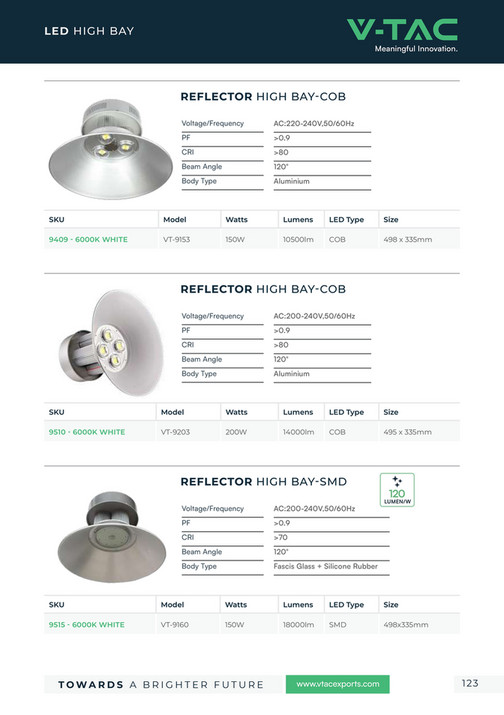 VTAC - V-TAC Dubai Catalog 2024 - Page 122-123