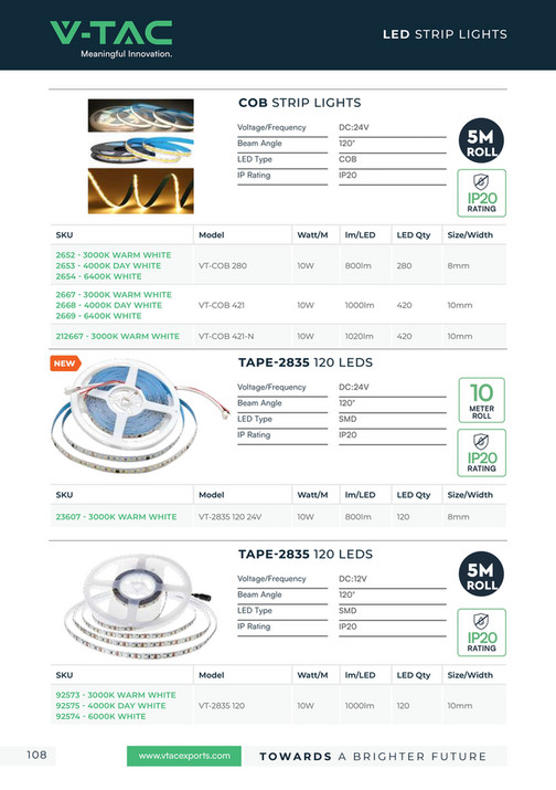Vtac Led Strip VTAC - V-TAC Dubai Catalog 2024 - Page 112-113