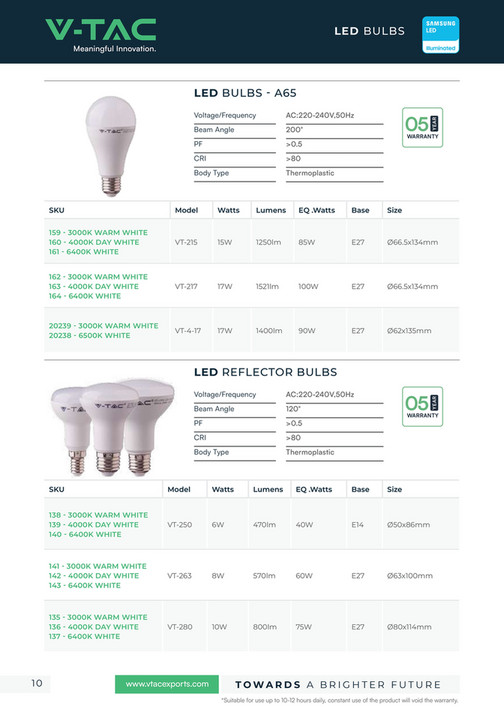 VTAC - V-TAC Dubai Catalog 2024 - Page 12-13