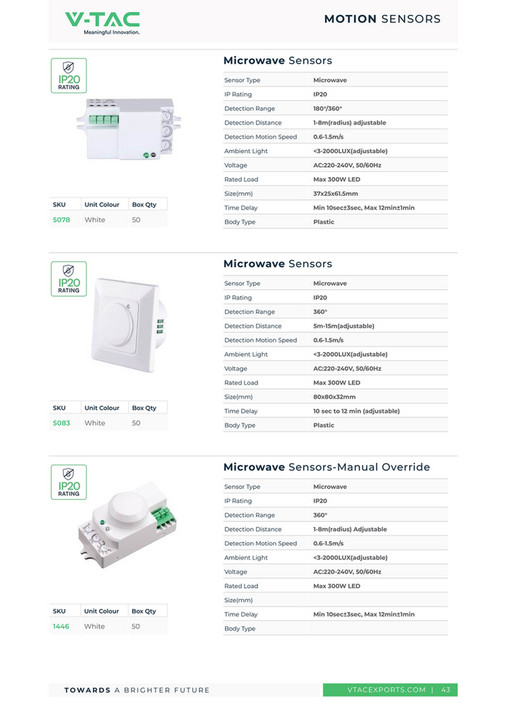 VTAC - Core UK Catalog General - Page 42-43
