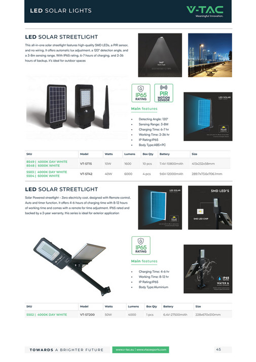 Led Solar Vrtn VTAC - Core EU Catalog- 2025 - Page 48-49