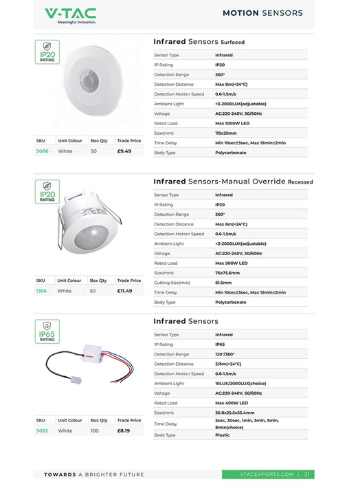 VTAC - V-TAC UK Catalogue 2026 - Page 30-31
