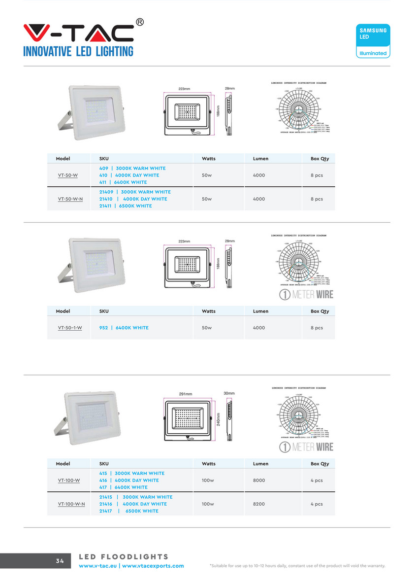 VTAC - V-TAC Samsung Catalogue - Page 36-37