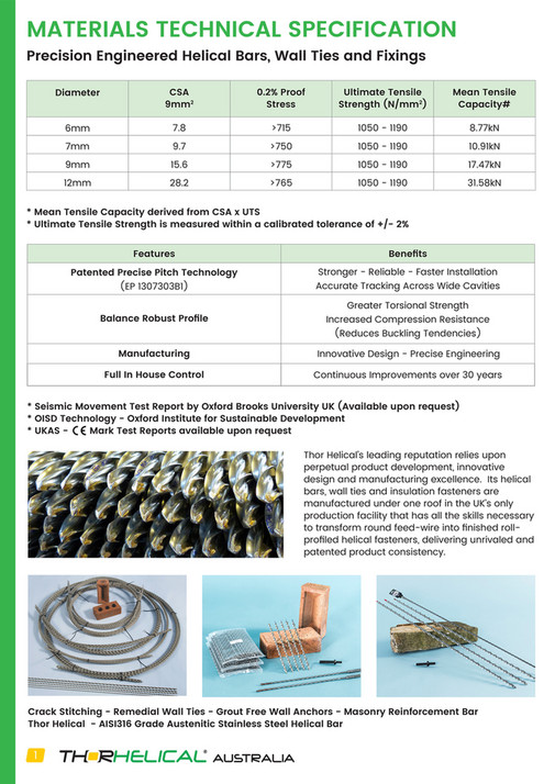 Thor Insulation thor helical - THOR HELICAL Australia 2017 Product Guide Brochure ...
