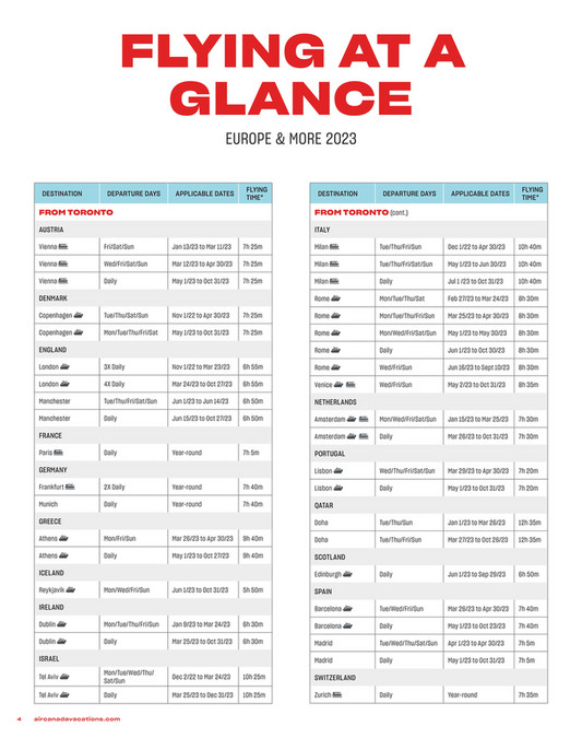 Air Canada Vacations Air Canada Vacations_Europe_Toolkit_202223_EN